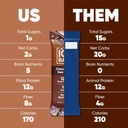 iqbar-brain-and-body-protein-bars-chocol-5.jpg