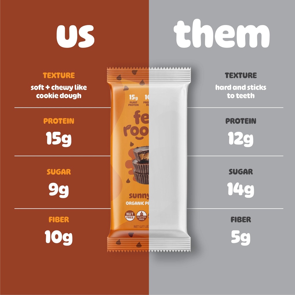 feel-vegan-protein-bars-sunbutta-choco-c-5.jpg