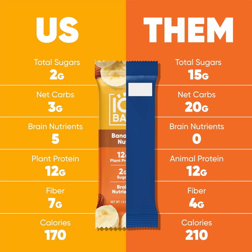 iqbar-clean-plant-protein-bars-almond-bu-4.jpg