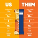 iqbar-clean-plant-protein-bars-almond-bu-4.jpg