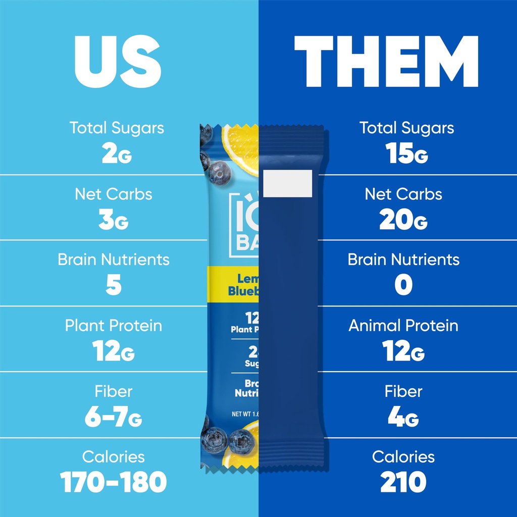 iqbar-clean-plant-protein-bars-fruit-lov-6.jpg