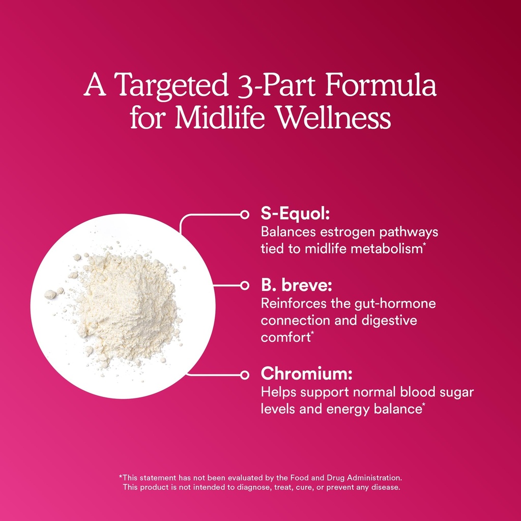 mitoq-hormonal-metabolic-control-s-equol-5.jpg