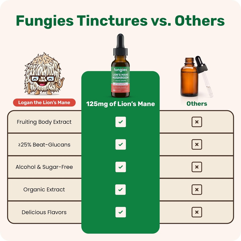 fungies-lion-s-mane-mushroom-liquid-drop-6.jpg