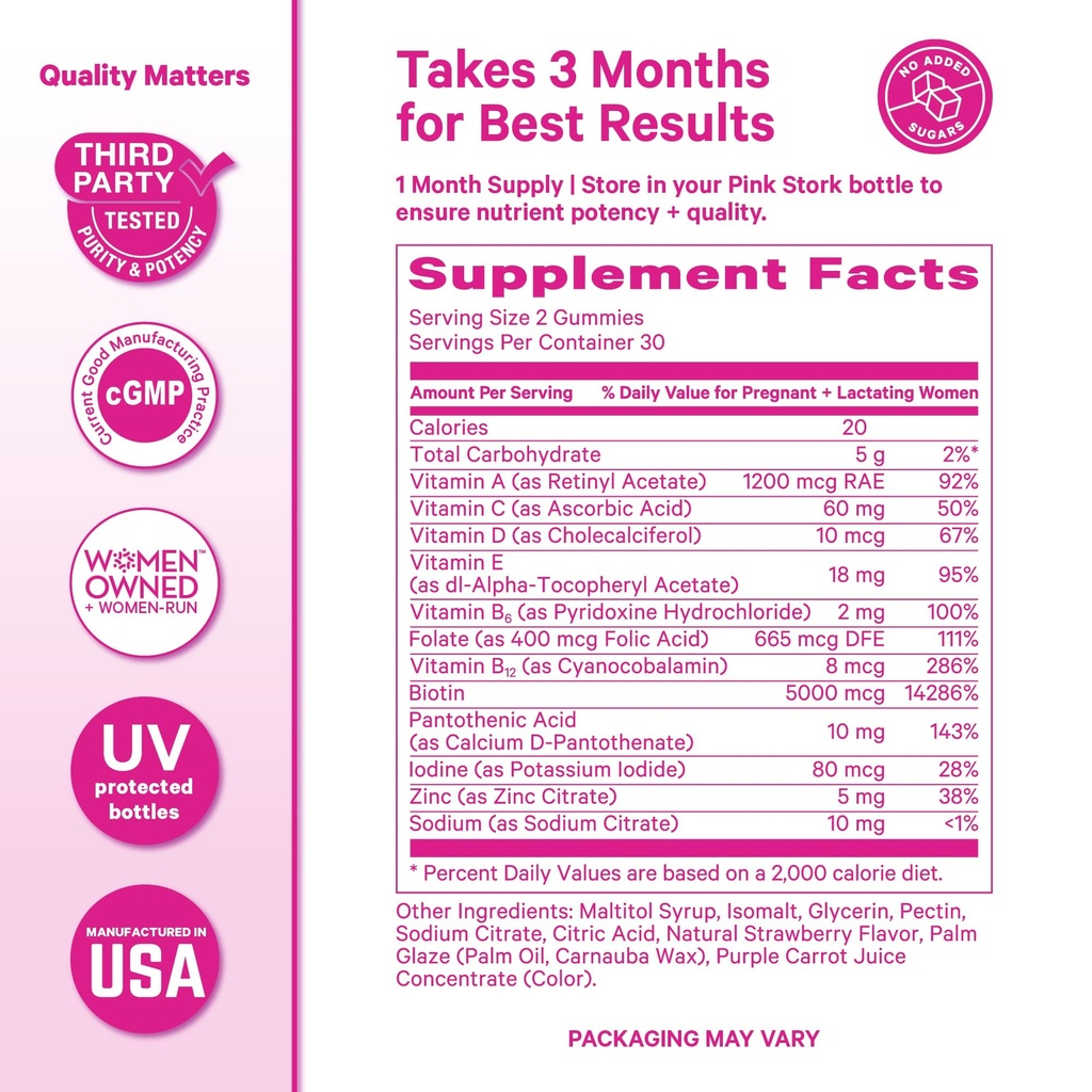 pink-stork-postpartum-hair-loss-gummies--6.jpg