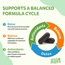 sulforaphane-supplement-from-broccoli-sp-6.jpg