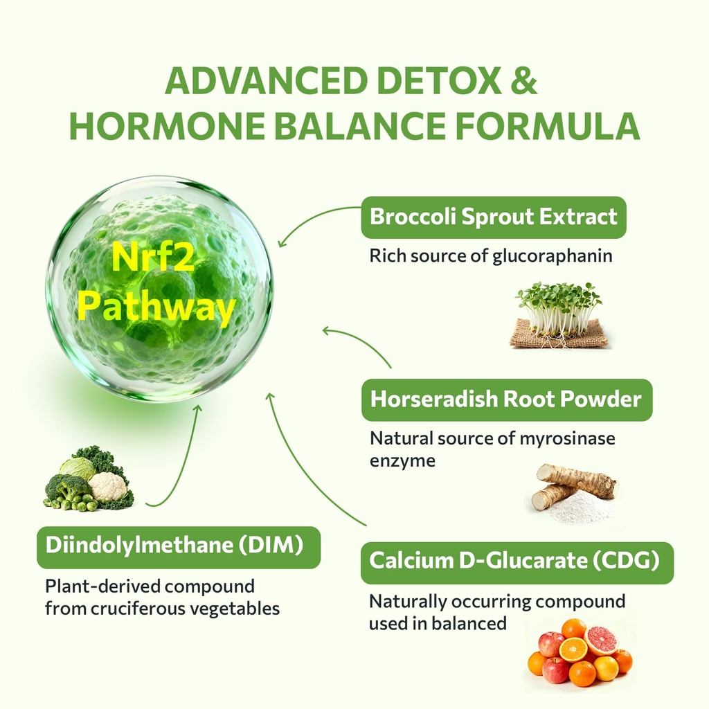 sulforaphane-supplement-from-broccoli-sp-3.jpg