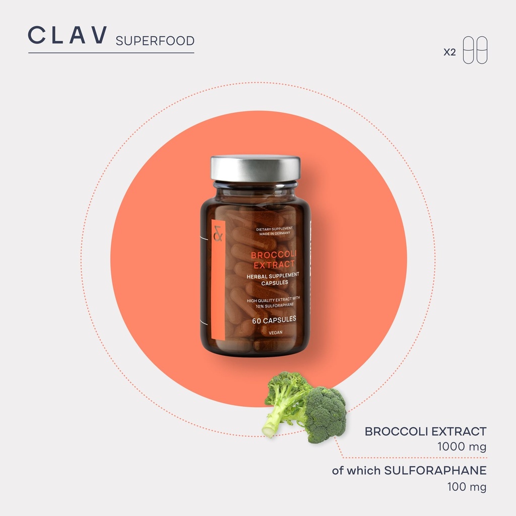 clav-broccoli-sprout-extract-capsules-pr-4.jpg