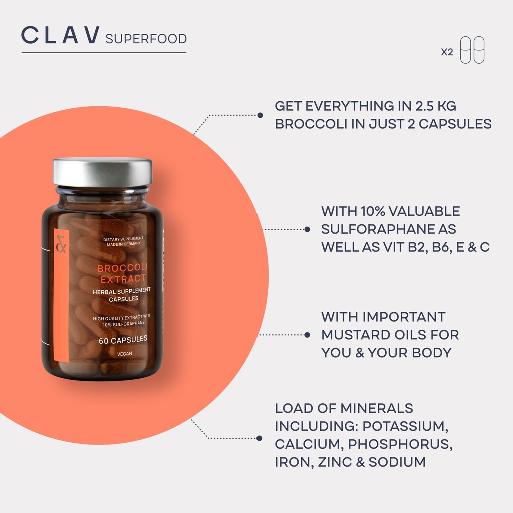 clav-broccoli-sprout-extract-capsules-pr-3.jpg