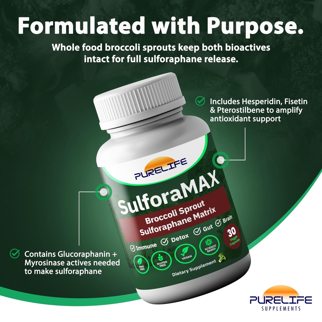 sulforamax-30-capsules-sulforaphane-broc-6.jpg