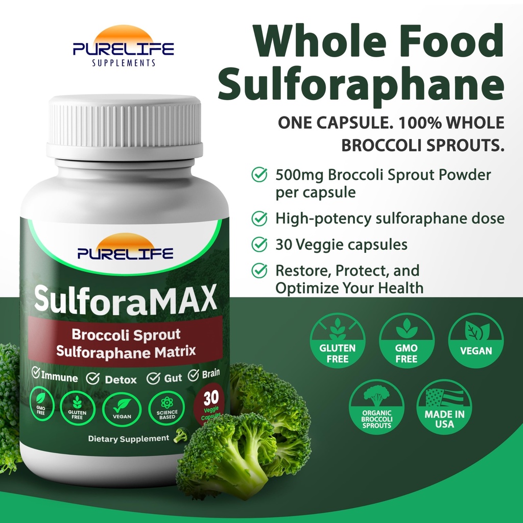 sulforamax-30-capsules-sulforaphane-broc-3.jpg