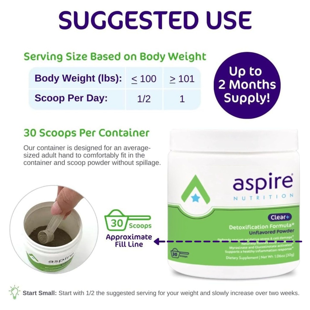 aspire-nutrition-clear-detoxification-30-3.jpg