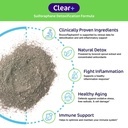 aspire-nutrition-clear-detoxification-30-4.jpg