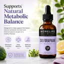 liquid-large-drops-quick-absorption-supp-4.jpg
