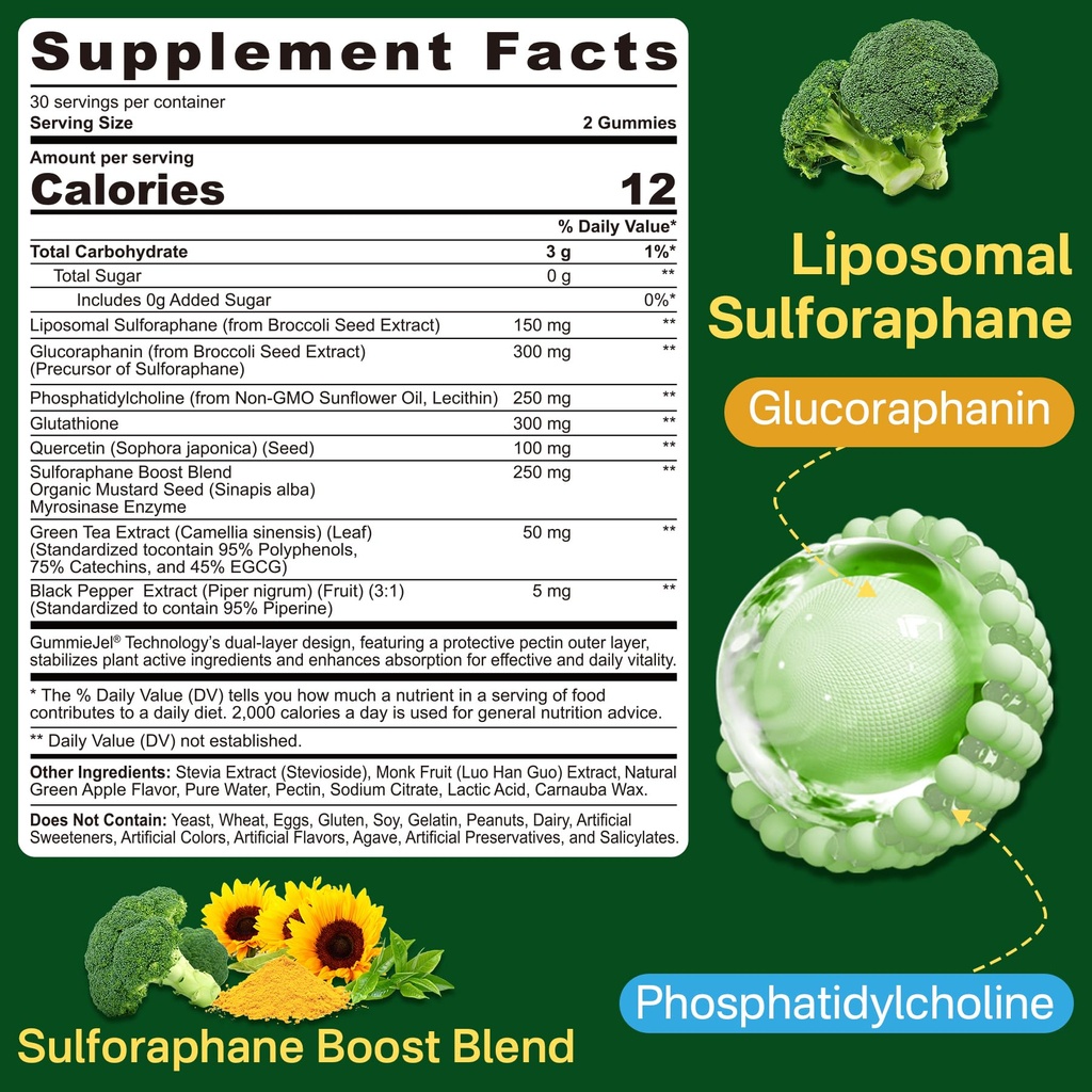 lilicare-1-pack-vitamin-b1-gummiesb-sulf-6.jpg
