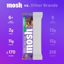 mosh-hazelnut-chocolate-chip-vegan-prote-3.jpg