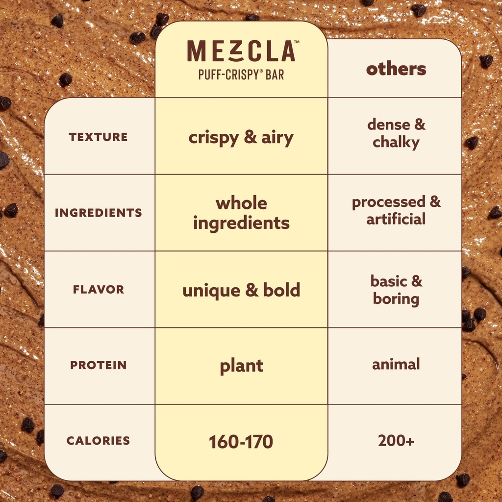 mezcla-puff-crispy-plant-based-protein-b-5.jpg