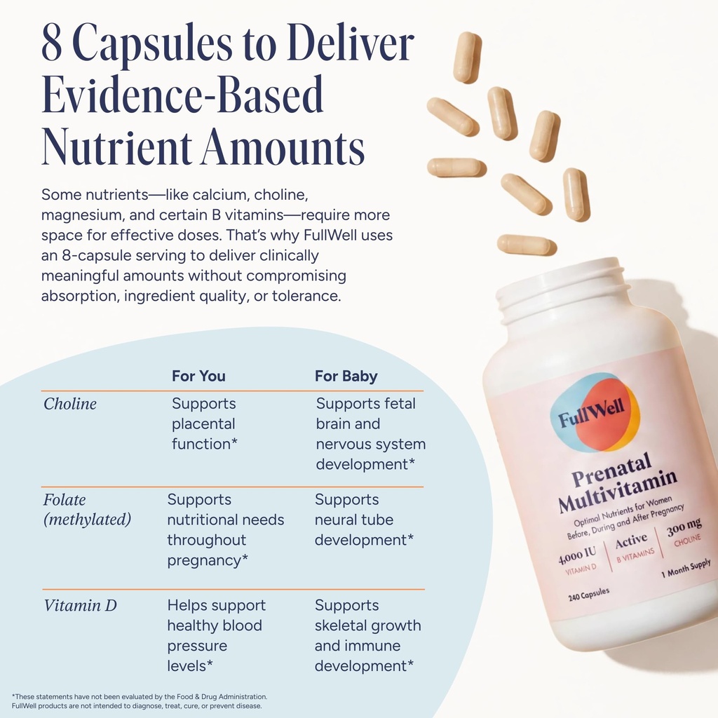 fullwell-women-s-prenatal-multivitamin-h-3.jpg