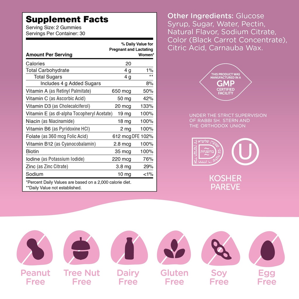 zahler-prenatal-gummies-supports-fetal-d-6.jpg
