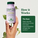semaine-urinary-tract-cleanse-protect-30-4.jpg