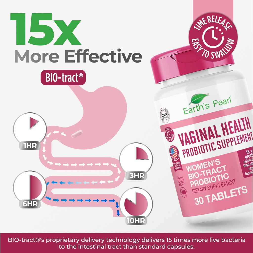 earth-s-pearl-vaginal-probiotics-for-wom-3.jpg