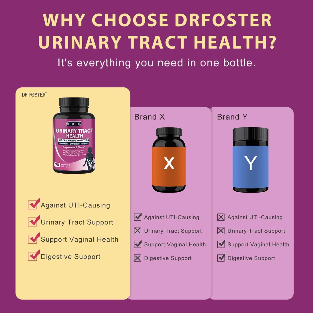 drfoster-urinary-tract-health-for-women--6.jpg