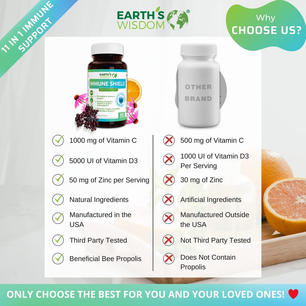 vitamin-d3-5000-iu-vitamin-c-1000mg-zinc-6.jpg