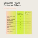 veracity-plant-based-protein-powder-vani-5.jpg