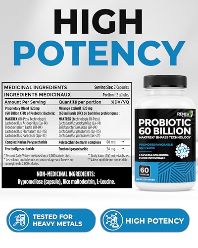 renew-actives-probiotic-supplement-for-d-6.jpg