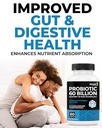 renew-actives-probiotic-supplement-for-d-2.jpg