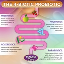 vital-planet-intense-care-gas-bloating-p-5.jpg