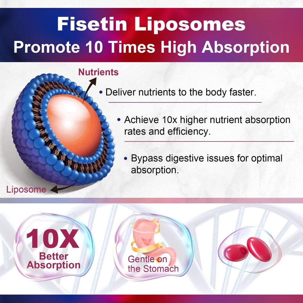 lilicare-1pack-liposomal-fisetin-softgel-3.jpg