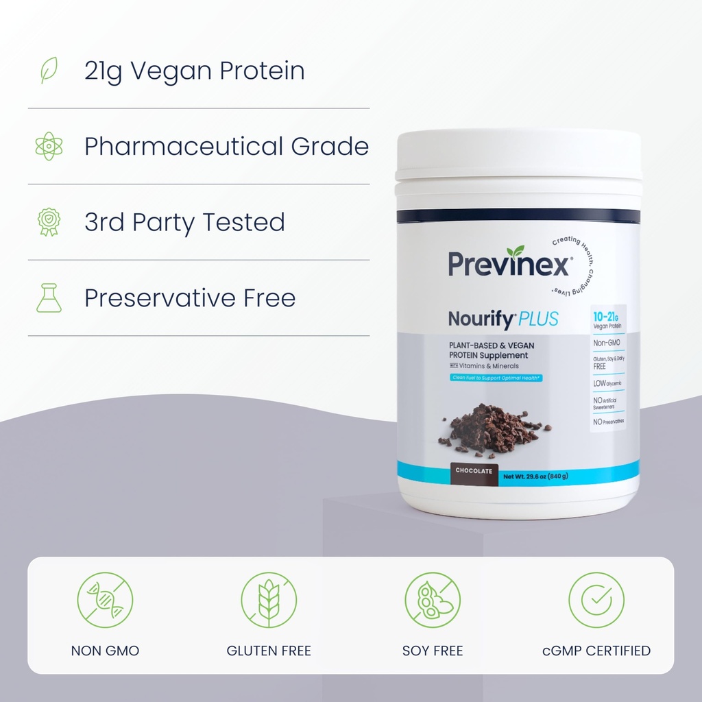nourify-plus-plant-based-protein-shake-a-3.jpg