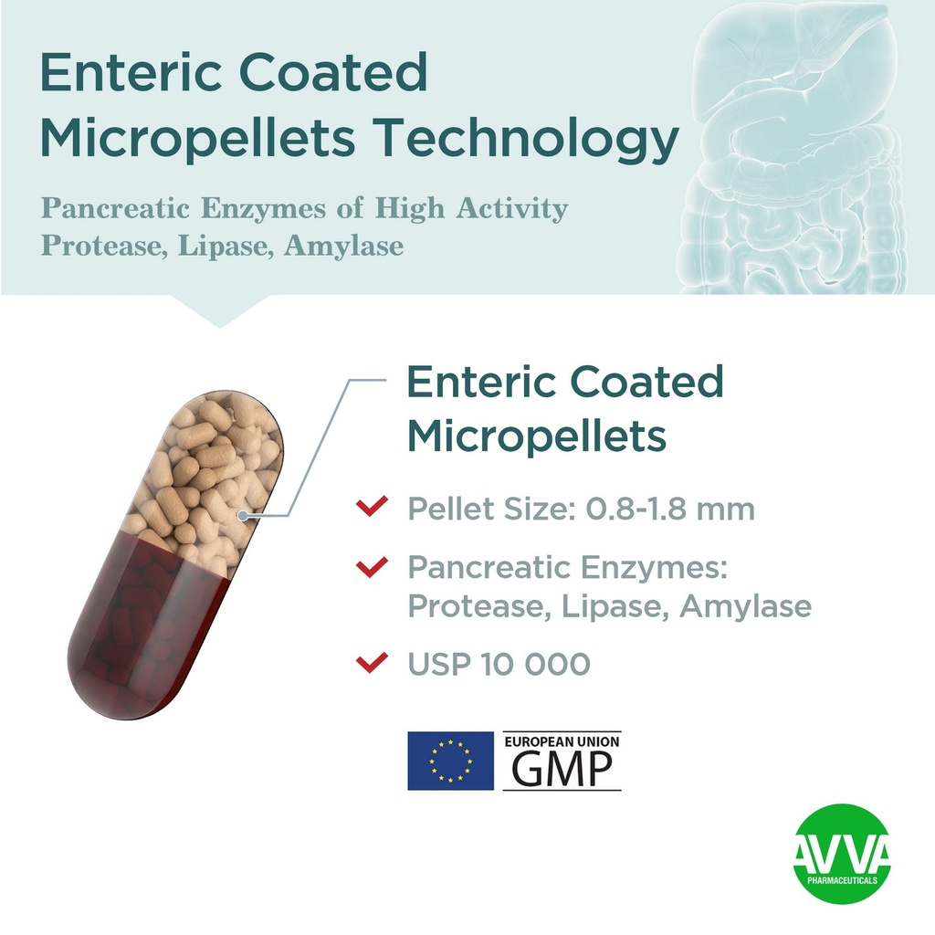 avva-pharm-pancreatic-enzymes-10-000-usp-4.jpg