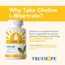 truehope-choline-l-bitartrate-brain-live-4.jpg