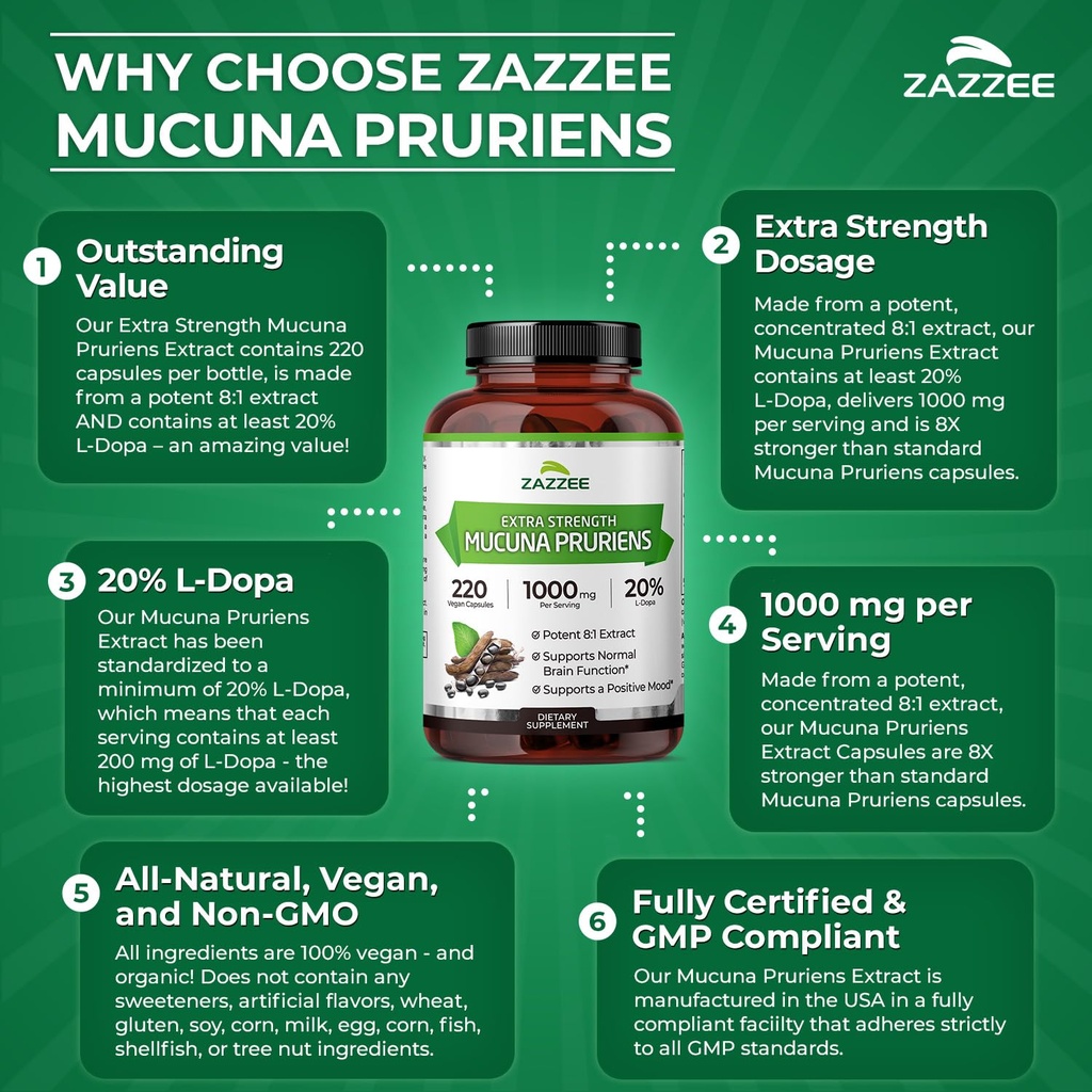 zazzee-extra-strength-mucuna-pruriens-8--6.jpg