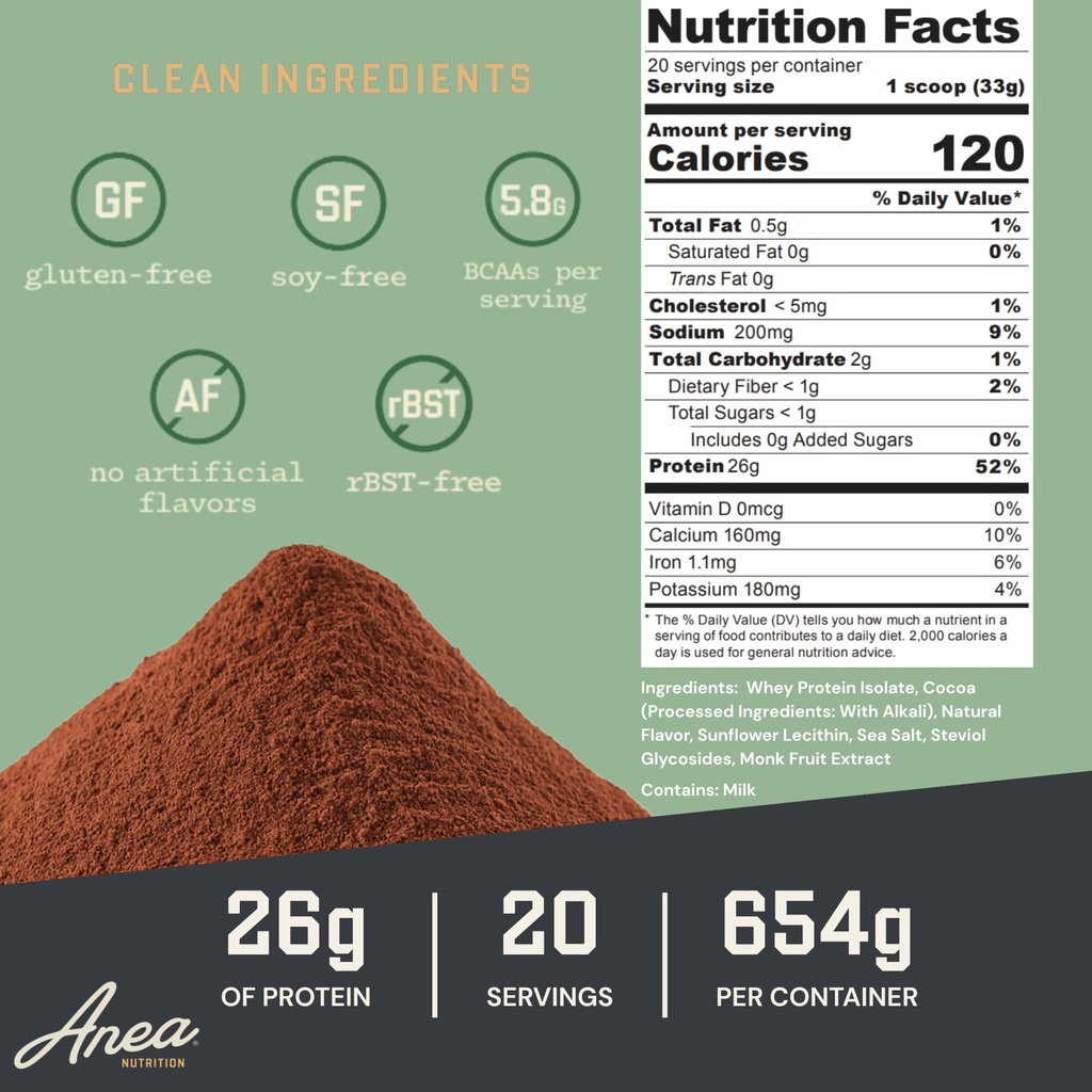 anea-whey-protein-isolate-mint-chocolate-3.jpg