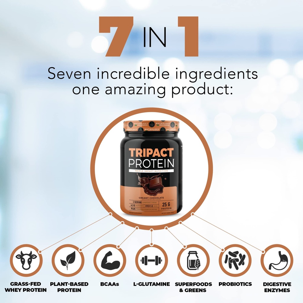nutrology-tripact-protein-premium-nutrit-4.jpg