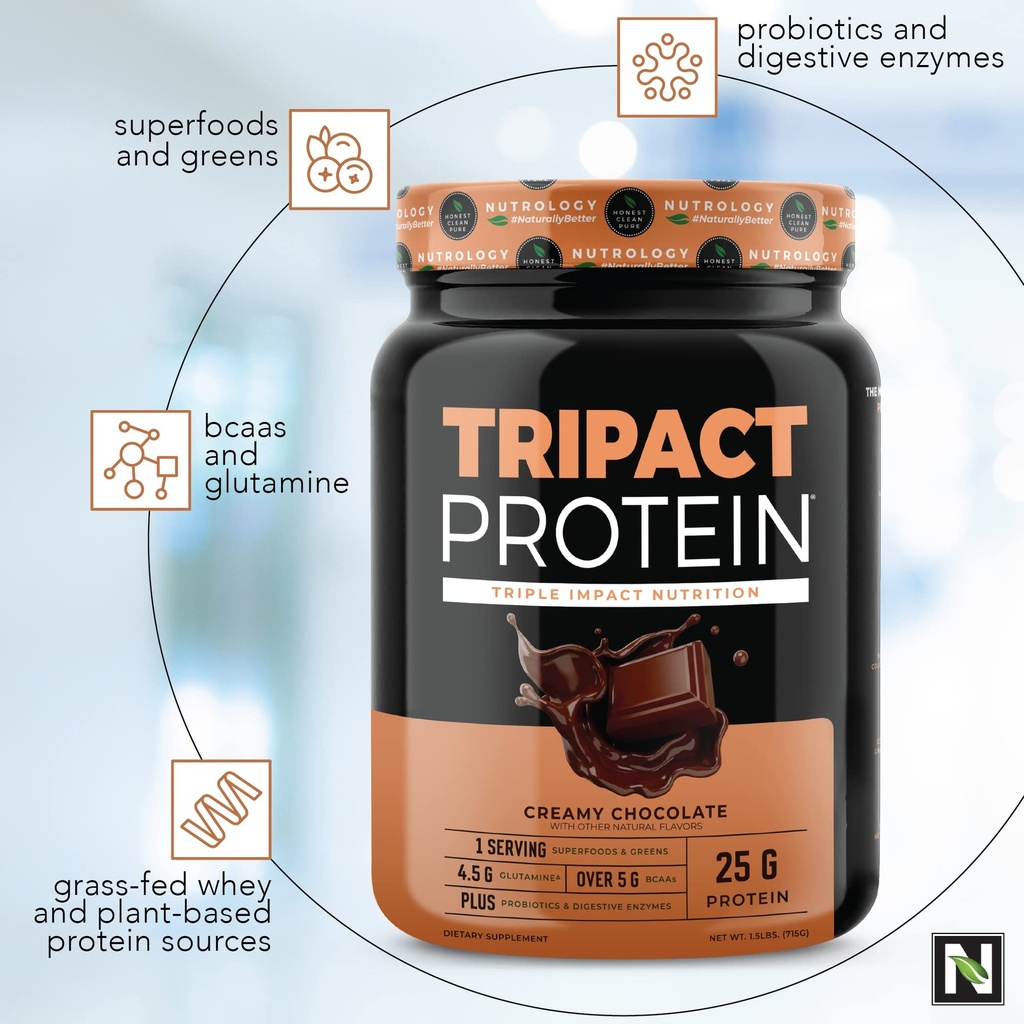 nutrology-tripact-protein-premium-nutrit-2.jpg