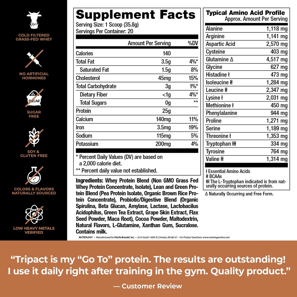 nutrology-tripact-protein-premium-nutrit-3.jpg