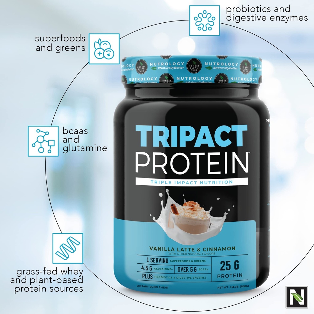 nutrology-tripact-protein-premium-nutrit-6.jpg