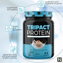 nutrology-tripact-protein-premium-nutrit-6.jpg