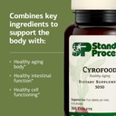standard-process-cyrofood-healthy-aging--4.jpg