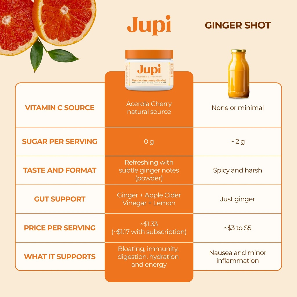 jupi-hydration-wellness-powder-turmeric--6.jpg