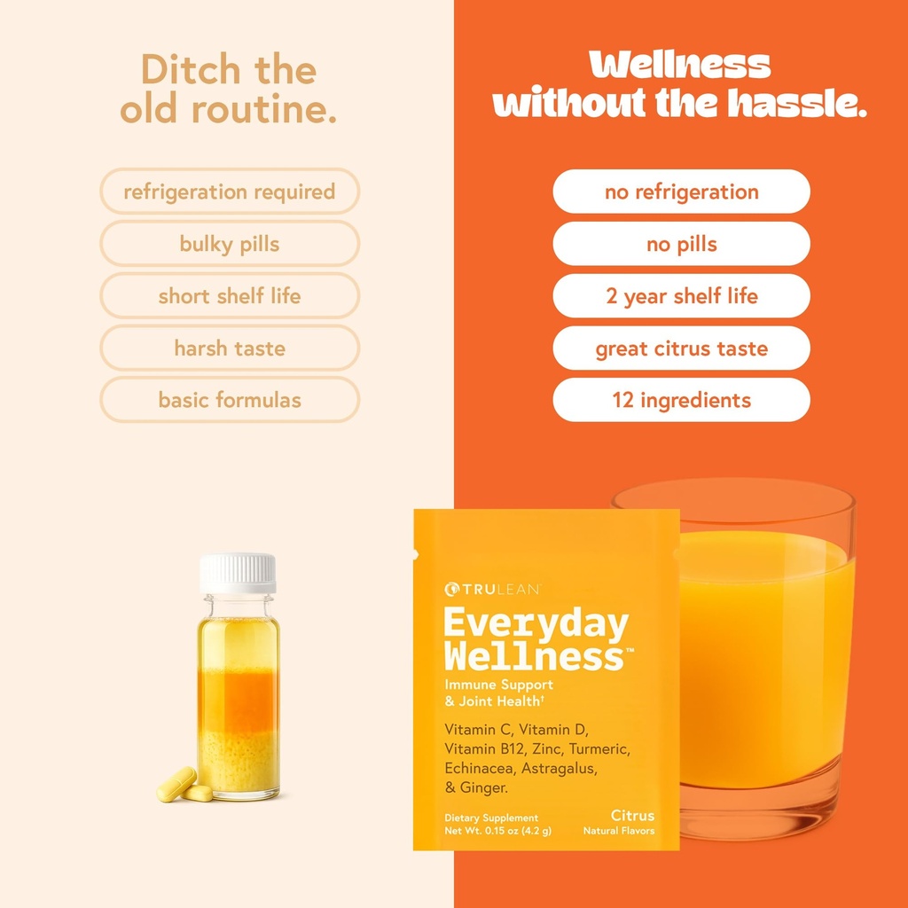 trulean-everyday-wellness-shot-powder-im-6.jpg