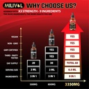 9in1-moringa-liquid-drops-with-ginger-ro-5.jpg