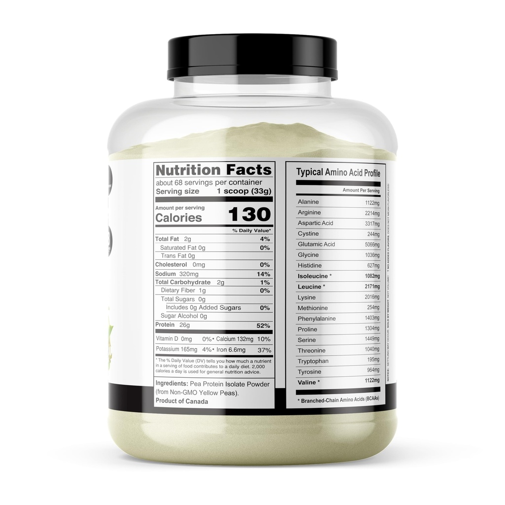 it-s-just-100-pea-protein-vegan-plant-ba-3.jpg