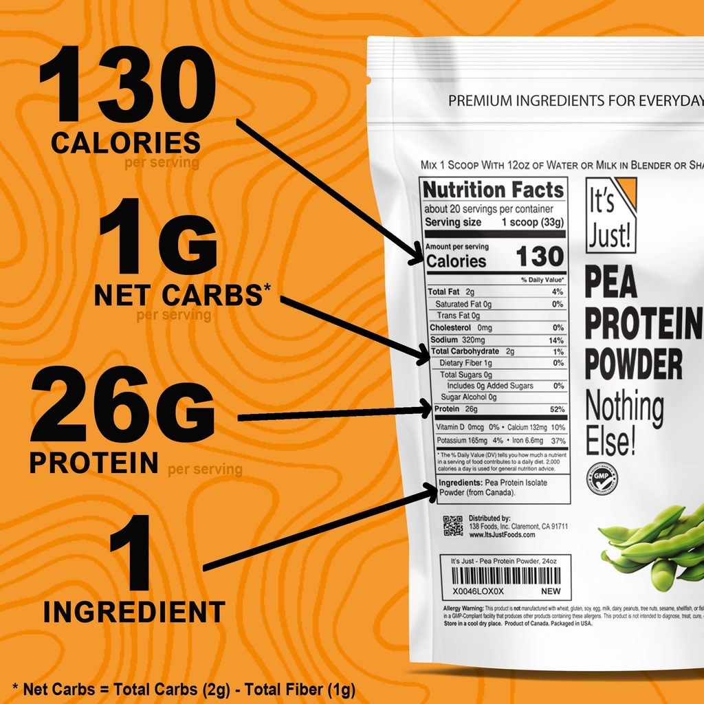 it-s-just-100-pea-protein-vegan-plant-ba-5.jpg