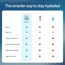 feel-goods-hydration-hero-sugar-free-ele-5.jpg