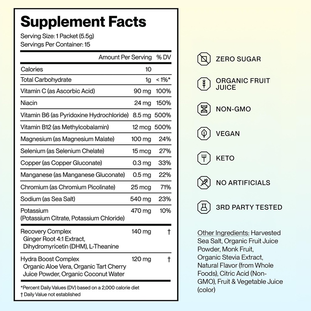 feel-goods-hydration-hero-sugar-free-ele-4.jpg