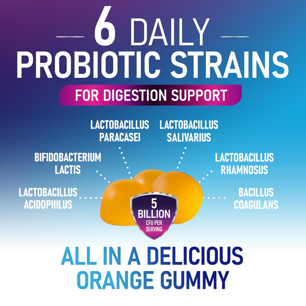 probiotic-gummies-6-premium-probiotic-st-3.jpg